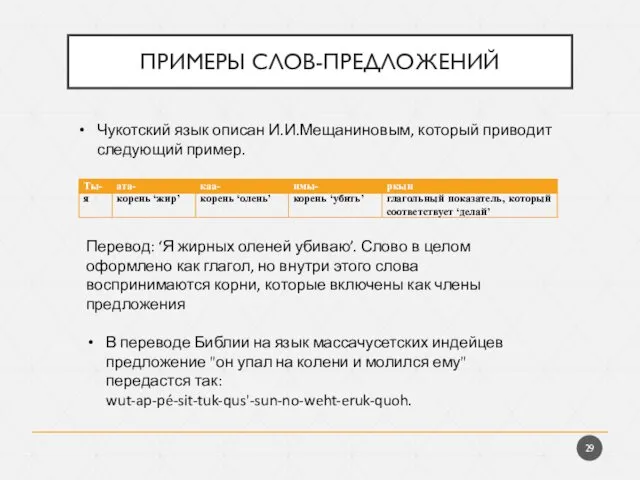 ПРИМЕРЫ СЛОВ-ПРЕДЛОЖЕНИЙ Чукотский язык описан И.И.Мещаниновым, который приводит следующий пример.
