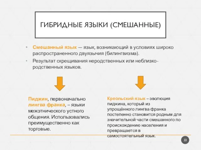 ГИБРИДНЫЕ ЯЗЫКИ (СМЕШАННЫЕ) Смешанный язык — язык, возникающий в условиях