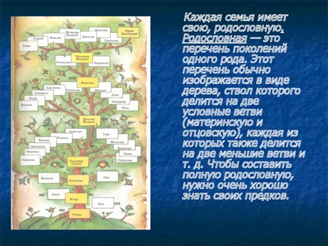 Каждая семья имеет свою, родословную. Родословная — это перечень поколений