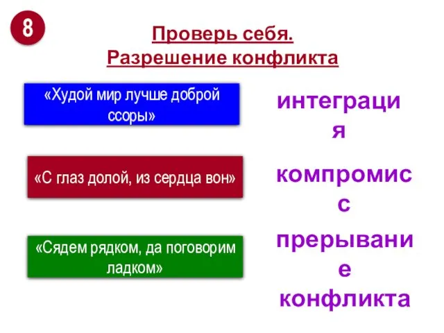 Проверь себя. Разрешение конфликта «Худой мир лучше доброй ссоры» «С