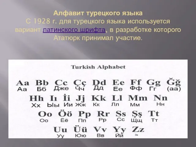Алфавит турецкого языка С 1928 г. для турецкого языка используется