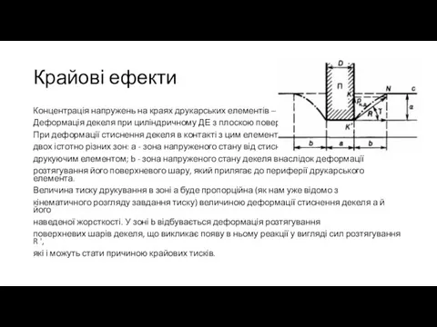 Крайові ефекти Концентрація напружень на краях друкарських елементів – крайовий