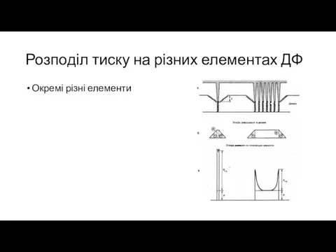 Розподіл тиску на різних елементах ДФ Окремі різні елементи