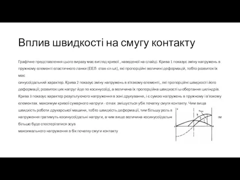 Вплив швидкості на смугу контакту Графічне представлення цього виразу має