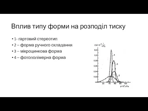 Вплив типу форми на розподіл тиску 1- гартовий стереотип 2