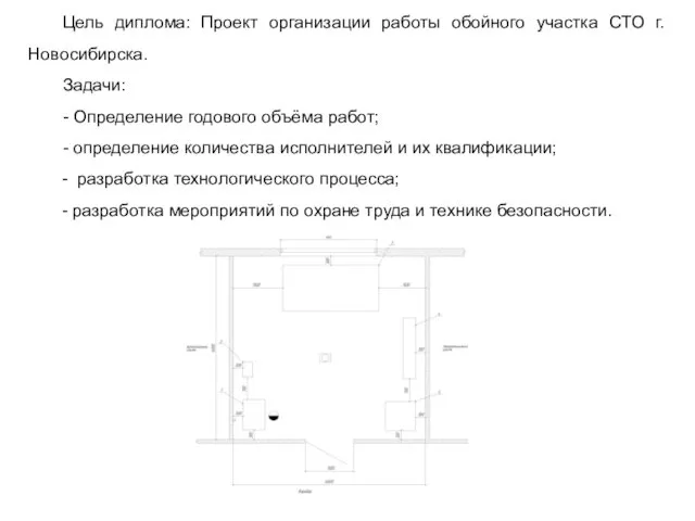 Цель диплома: Проект организации работы обойного участка СТО г. Новосибирска.