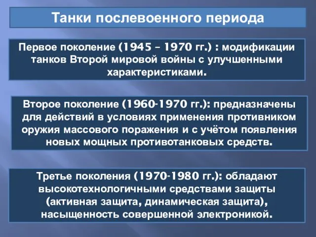 Танки послевоенного периода Первое поколение (1945 – 1970 гг.) :