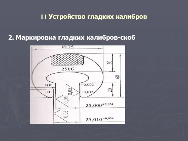 ׀ ׀ Устройство гладких калибров 2. Маркировка гладких калибров-скоб