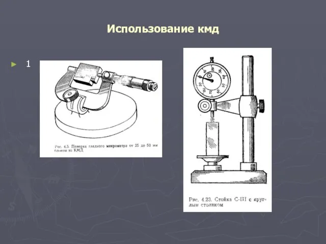 Использование кмд 1