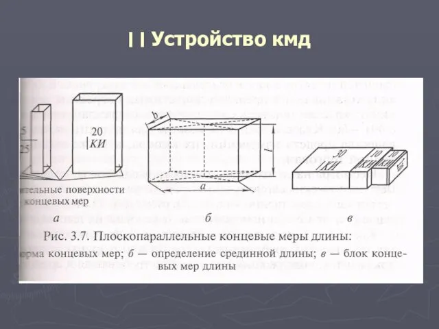 ׀ ׀ Устройство кмд