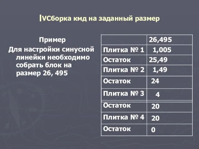 ׀VСборка кмд на заданный размер Пример Для настройки синусной линейки