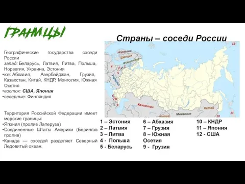 Географические государства соседи России запад: Беларусь, Латвия, Литва, Польша, Норвегия,