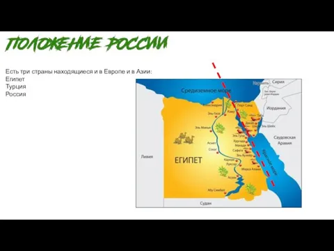 Есть три страны находящиеся и в Европе и в Азии: Египет Турция Россия