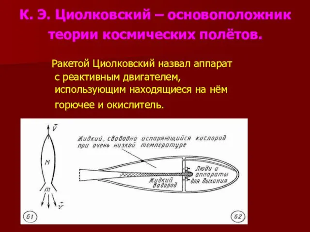 К. Э. Циолковский – основоположник теории космических полётов. Ракетой Циолковский