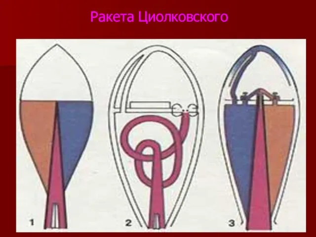 Ракета Циолковского