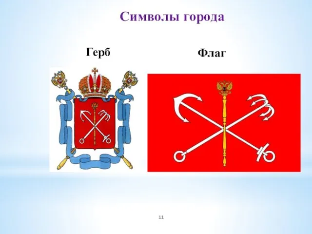 Символы города Герб Флаг