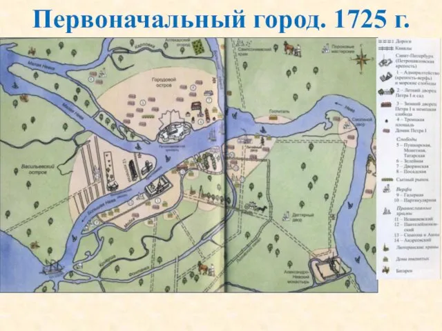 Первоначальный город. 1725 г.