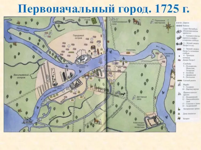 Первоначальный город. 1725 г.