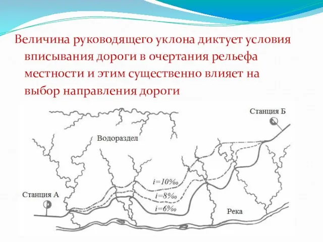 Величина руководящего уклона диктует условия вписывания дороги в очертания рельефа местности и этим