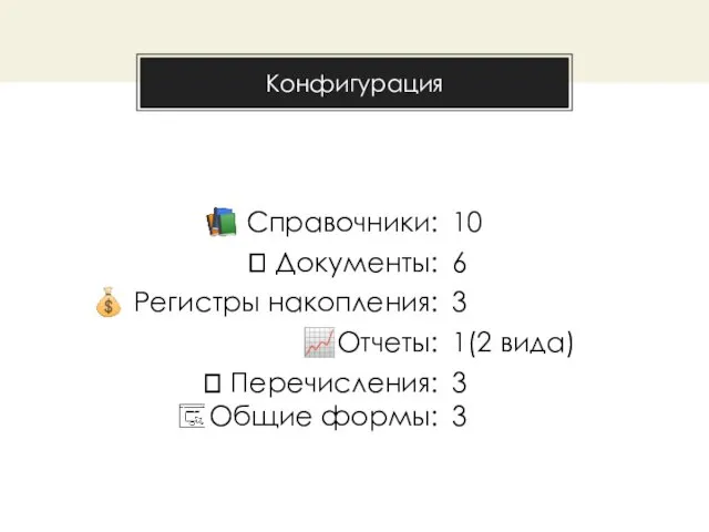 You can also split your content Конфигурация