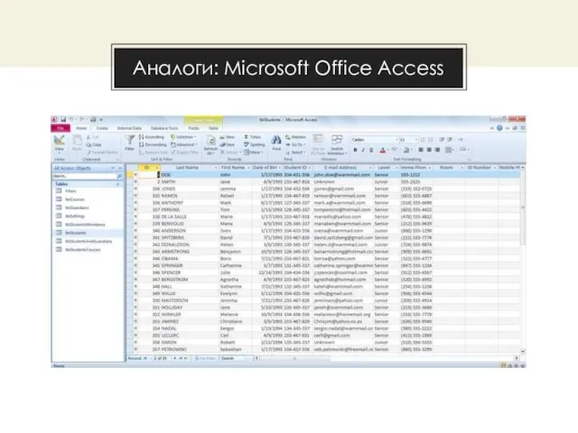 Аналоги: Microsoft Office Access