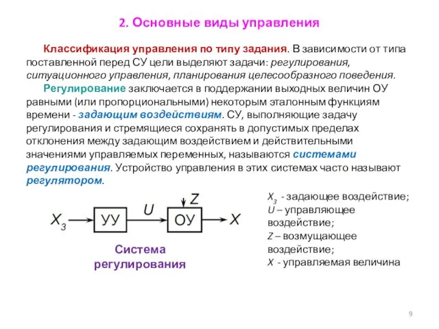 2. Основные виды управления Классификация управления по типу задания. В