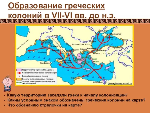 Образование греческих колоний в VII-VI вв. до н.э. Какую территорию