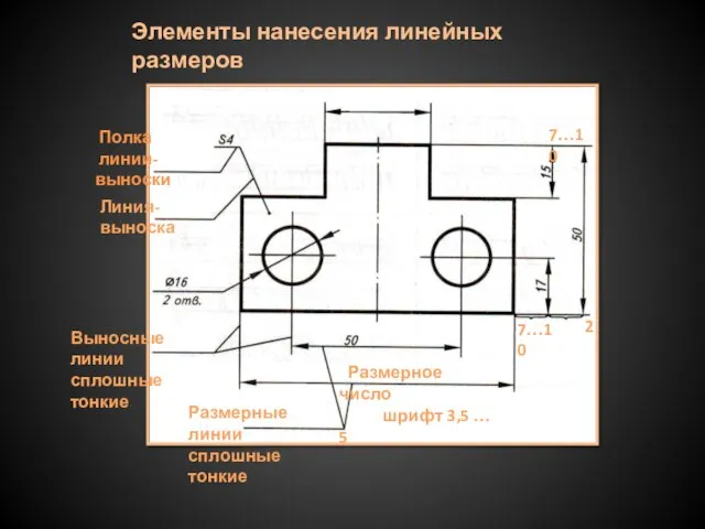 Элементы нанесения линейных размеров