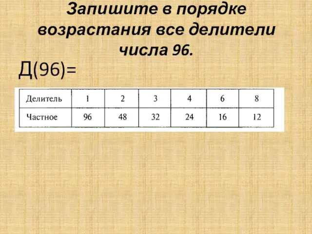 Запишите в порядке возрастания все делители числа 96. Д(96)=