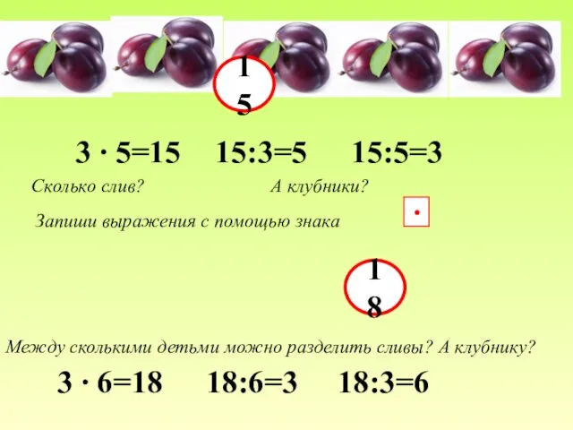 Запиши выражения с помощью знака ∙ 3 ∙ 5=15 15:3=5