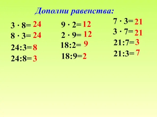 Дополни равенства: 3 ∙ 8= 8 ∙ 3= 24:3= 24:8=