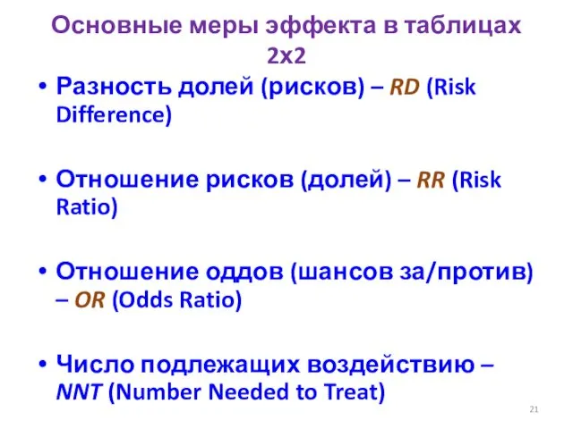 Основные меры эффекта в таблицах 2х2 Разность долей (рисков) –