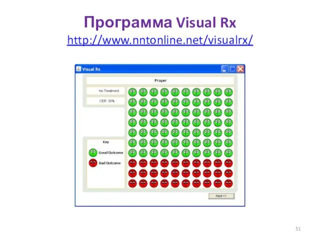 Программа Visual Rx http://www.nntonline.net/visualrx/
