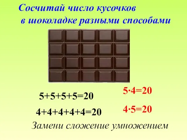Сосчитай число кусочков в шоколадке разными способами 5+5+5+5=20 4+4+4+4+4=20 Замени сложение умножением 5∙4=20 4∙5=20