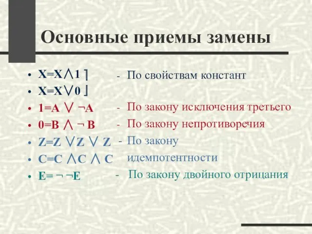 Основные приемы замены X=X∧1 ⎤ X=X∨0 ⎦ 1=А ∨ ¬А 0=В ∧ ¬