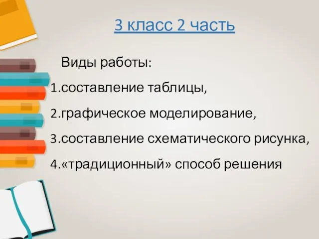 3 класс 2 часть Виды работы: составление таблицы, графическое моделирование, составление схематического рисунка, «традиционный» способ решения