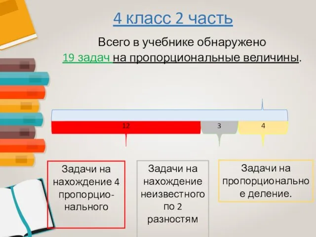 4 класс 2 часть Всего в учебнике обнаружено 19 задач на пропорциональные величины.