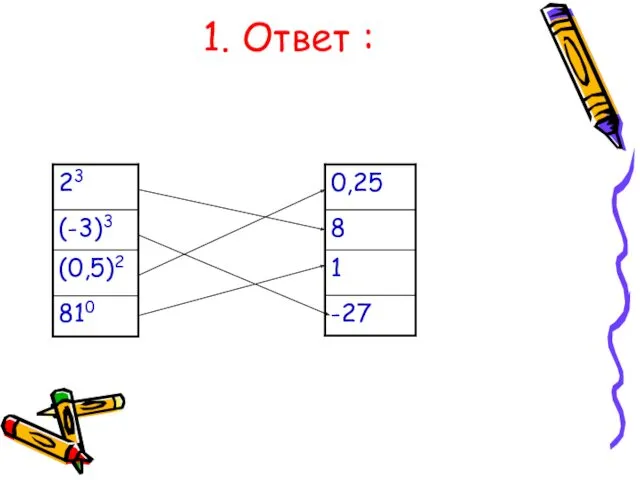 1. Ответ :