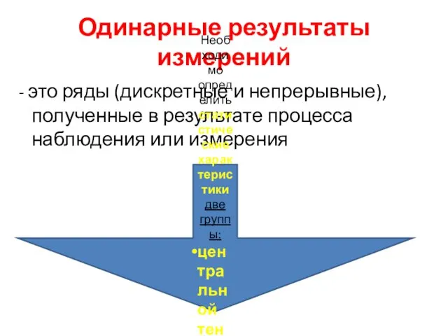 Одинарные результаты измерений - это ряды (дискретные и непрерывные), полученные в результате процесса