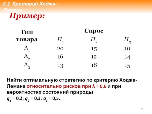 Пример: Найти оптимальную стратегию по критерию Ходжа-Лемана относительно рисков при λ = 0,6