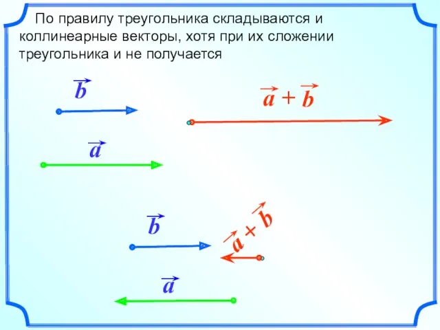 По правилу треугольника складываются и коллинеарные векторы, хотя при их сложении треугольника и не получается