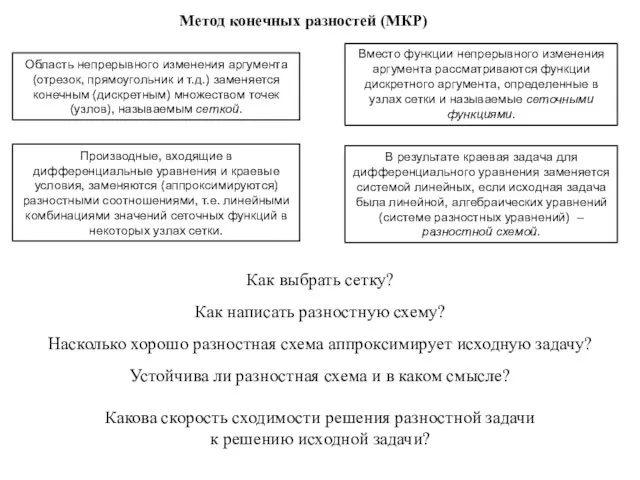 Метод конечных разностей (МКР) Область непрерывного изменения аргумента (отрезок, прямоугольник