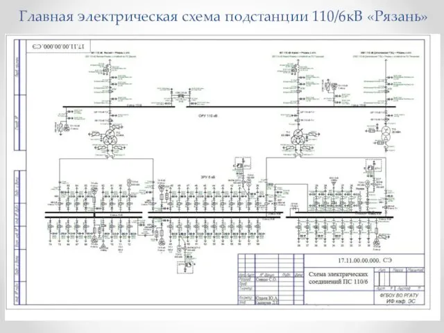 Главная электрическая схема подстанции 110/6кВ «Рязань»