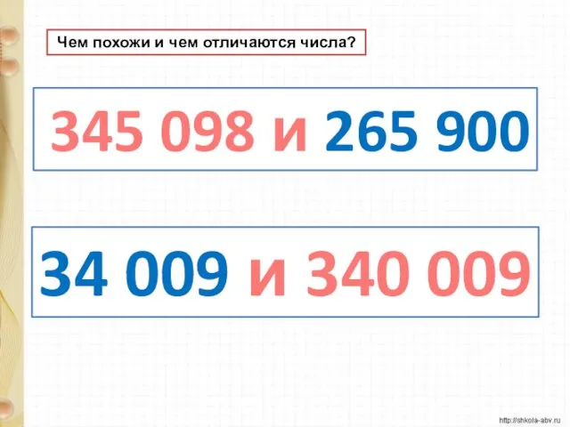 Чем похожи и чем отличаются числа? 345 098 и 265 900 34 009 и 340 009