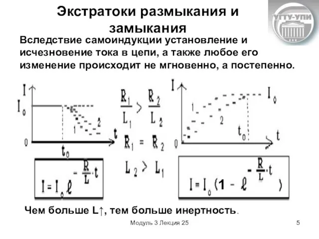 Модуль 3 Лекция 25 Чем больше L↑, тем больше инертность.