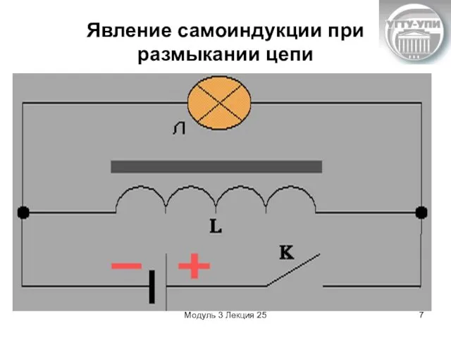 Модуль 3 Лекция 25 Явление самоиндукции при размыкании цепи