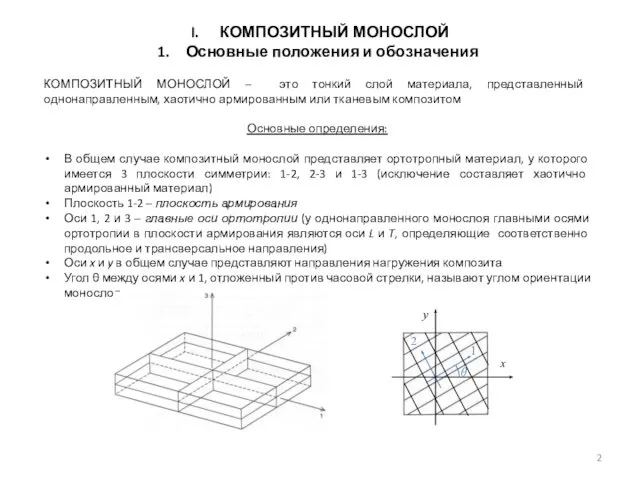 КОМПОЗИТНЫЙ МОНОСЛОЙ Основные положения и обозначения Основные определения: В общем