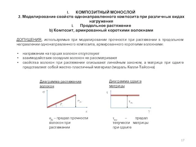 ДОПУЩЕНИЯ, используемые при моделировании прочности при растяжении в продольном направлении