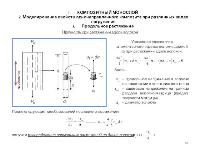 КОМПОЗИТНЫЙ МОНОСЛОЙ 2. Моделирование свойств однонаправленного композита при различных видах