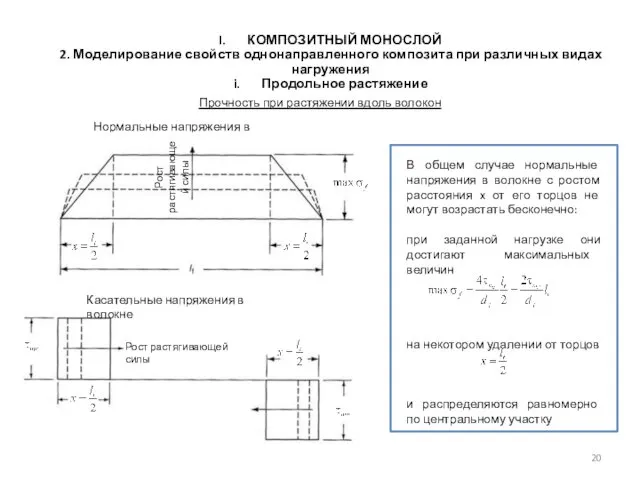 КОМПОЗИТНЫЙ МОНОСЛОЙ 2. Моделирование свойств однонаправленного композита при различных видах